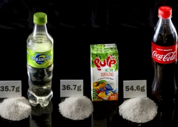 ¿Todo seguirá igual? Ese es el temor de los peruanos frente al consumo de productos procesados que tienen un alto contenido de azúcar, sal y grasas.