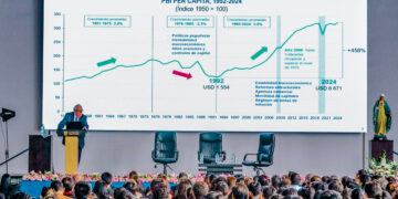 El titular del BCRP brindó una conferencia magistral titulada “El papel de la política monetaria y los fundamentos de la economía peruana”.